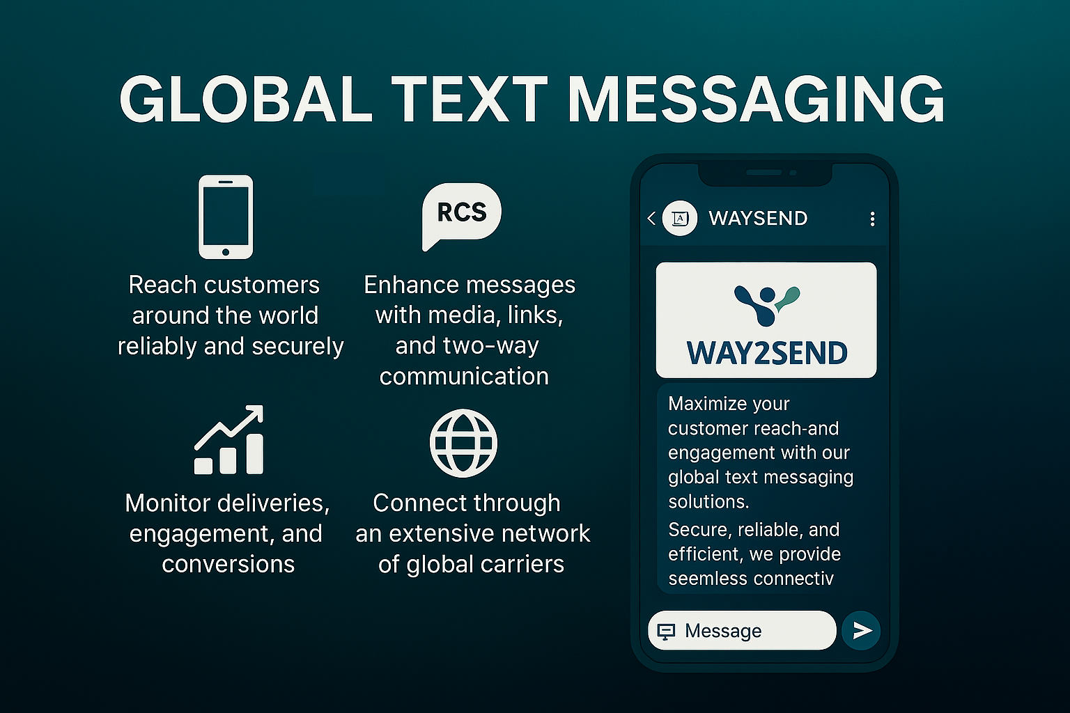 Global SMS Service