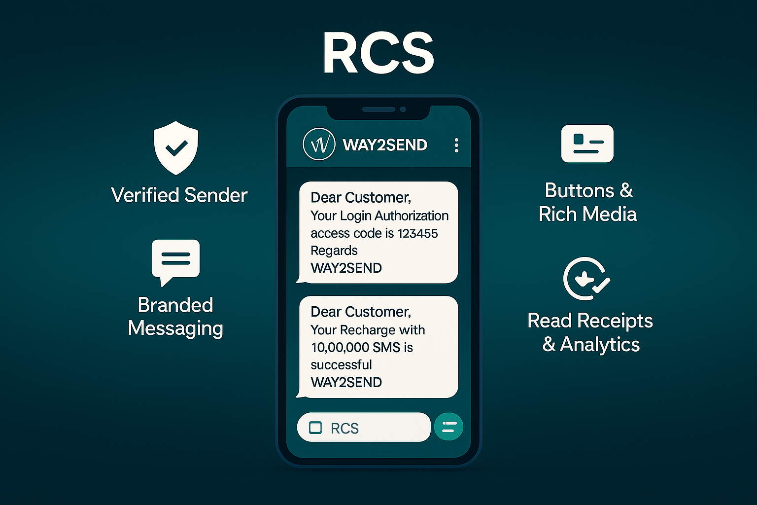 Google RCS Service