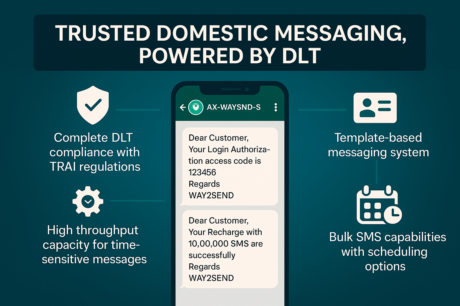 Domestic SMS Service